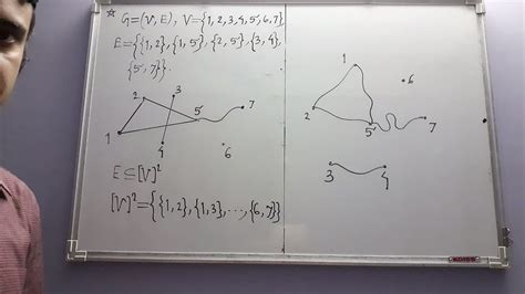 tex at master · danieloliveira56/diestel4solutions. . Diestel graph theory solutions